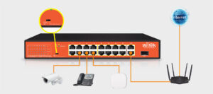 7 | سوئیچ شبکه PoE وایتک مدل WI-PS518GH